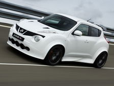 Juke R