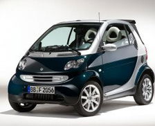 Kabriolet