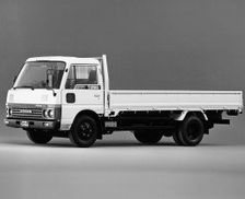 I(H40) — 1981 — 1991
