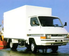 I — 1987 — 2004